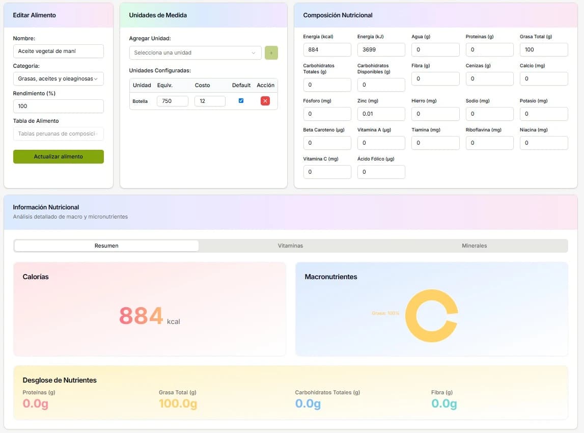 Módulo de gestión de alimentos